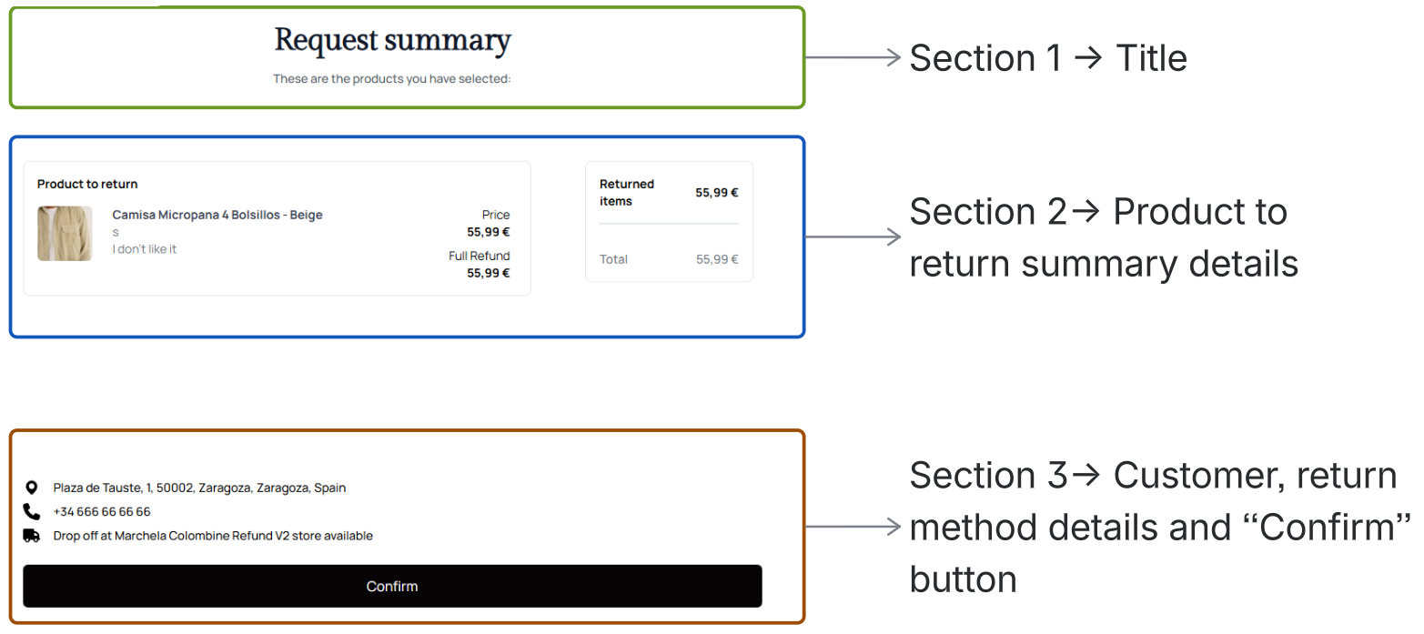 Return Summary Page, UX/UI Portal Configurations